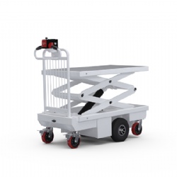 Mid-drive Electric Lift Table